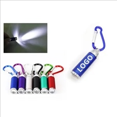 LED Mini Keychain Flashlight with Zoom & Carabiner