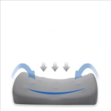 Memory foam waist pad